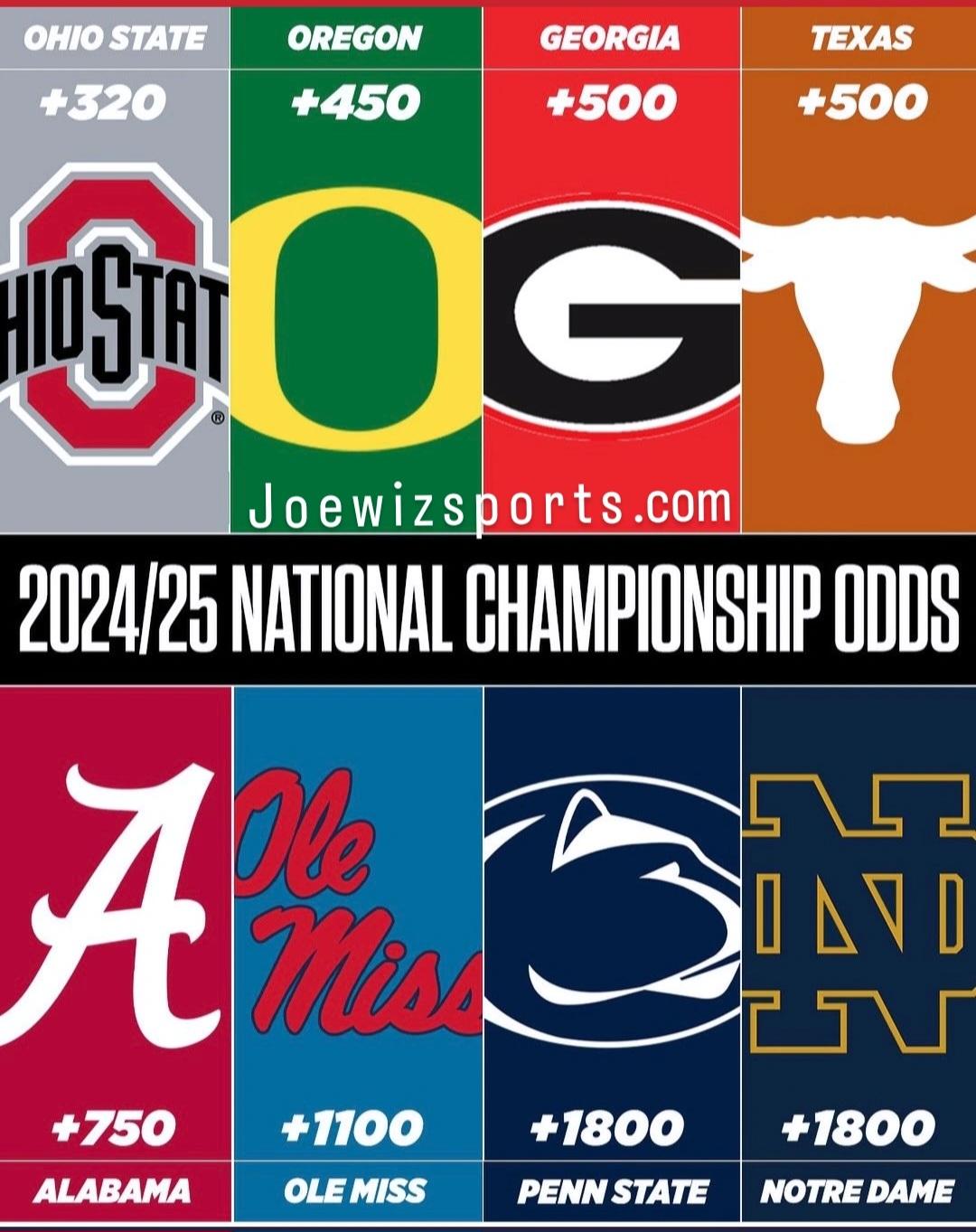 奥斯卡无疑 奥斯卡无疑