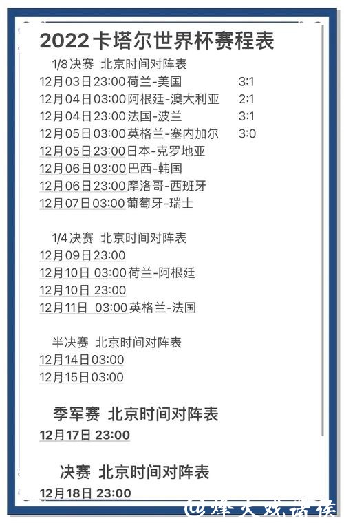 世界杯比分预测准确率如何提高 世界杯比分预测准确率如何提高