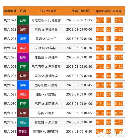 全面盘点世界杯买球网站大全推荐平台