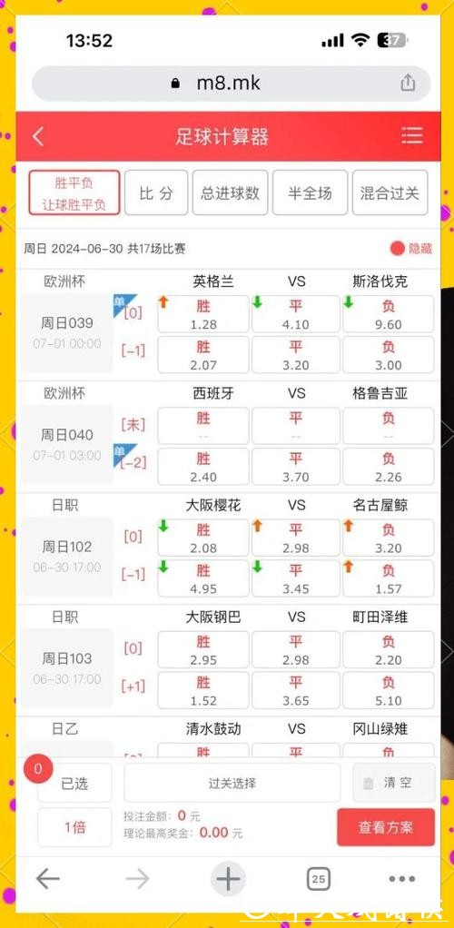 世界杯买球赔率分析：看懂数据赢在起点