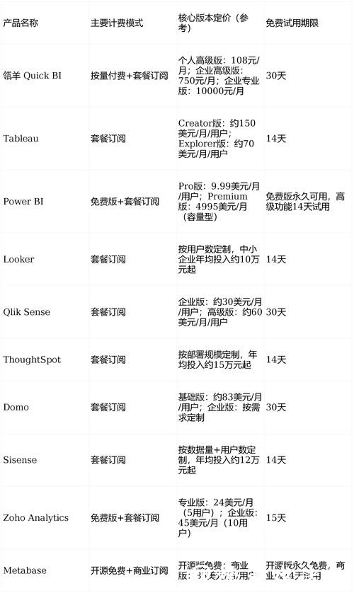 世界杯竞猜网站数据分析工具推荐