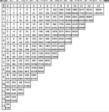 世界杯竞猜网站数据分析工具推荐