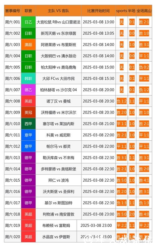 世界杯外围网站的新用户福利可靠吗