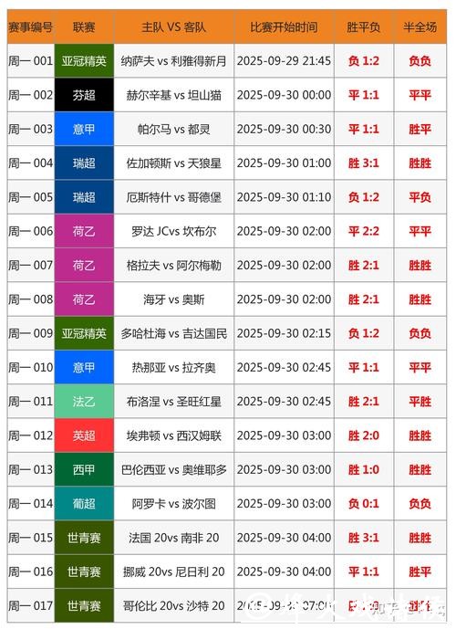世界杯投注线上与线下对比，哪个更优？