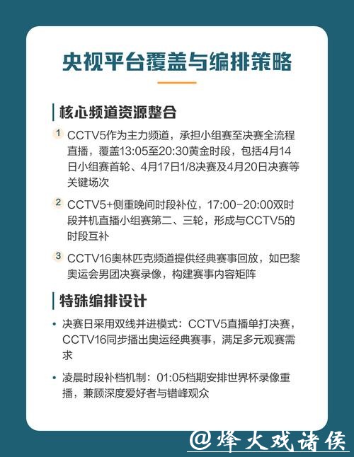 世界杯赛事直播高清观看指南 世界杯赛事直播高清观看指南